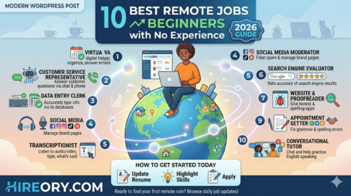 10 Best Remote Jobs for Beginners with No Experience in 2026